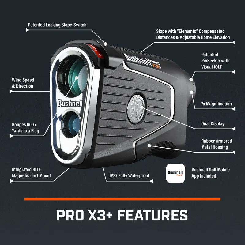 Bushnell Pro X3 Plus key features diagram.