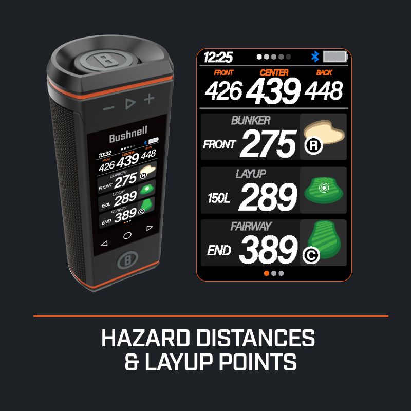Bushnell Wingman HD hazard distances and layup points.