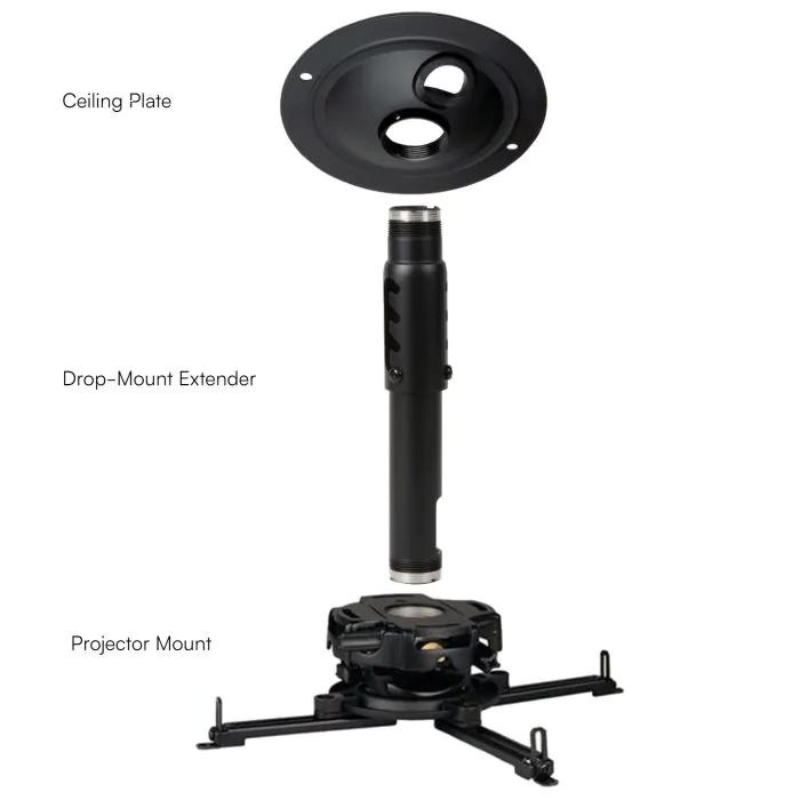 Drop-Mount Projector Mounting Kit components with labels.