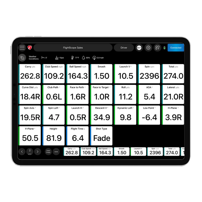 FlightScope Pro Package analytics.