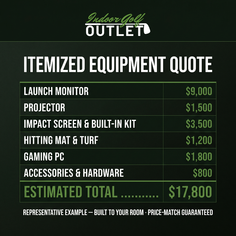 Golf Simulator Design Plans and Consultation quote example.