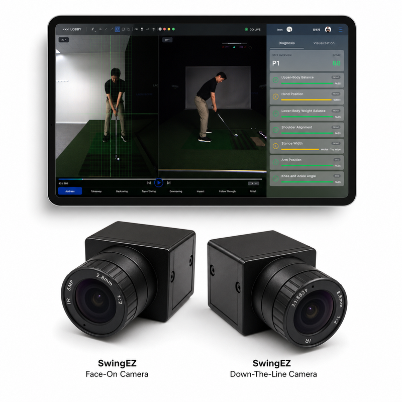 VTrack SwingEZ Add-On Package cameras and AI swing diagnosis software.